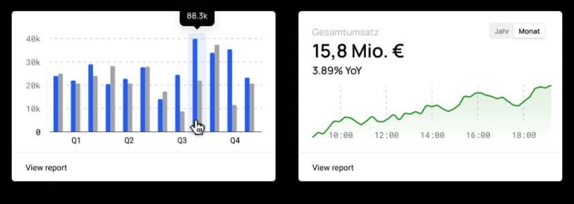 Interactive Dashboards