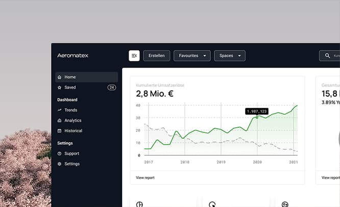Automatisierte Workflows